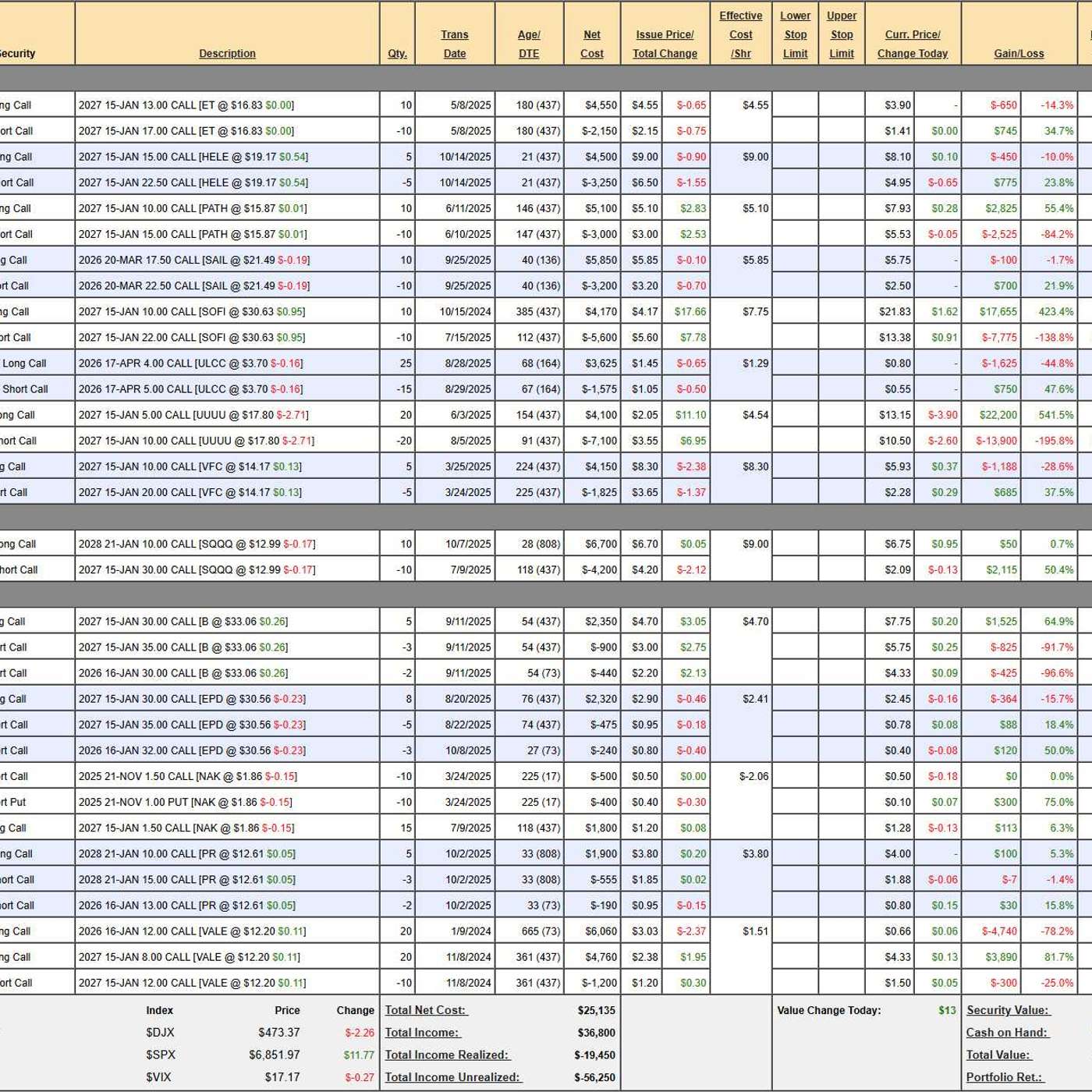 The PhilStockWorld Investing Podcast