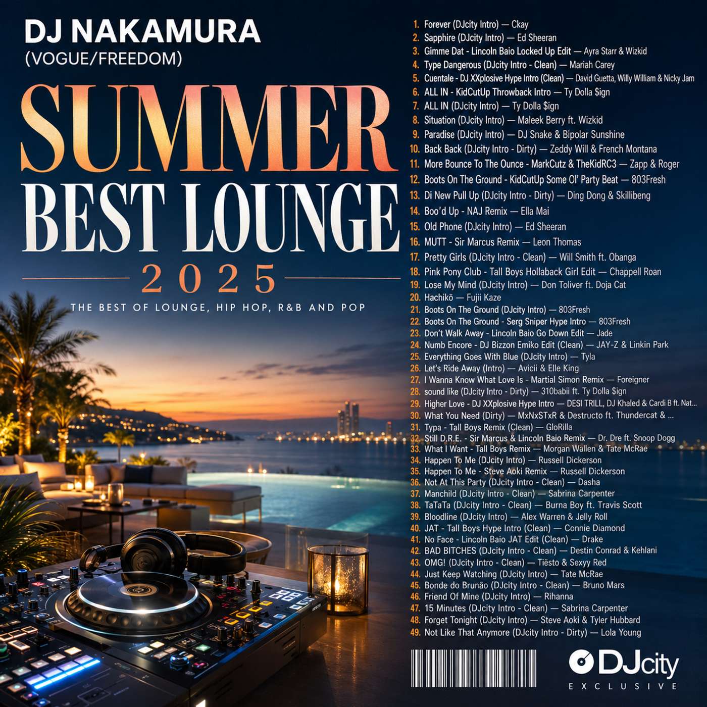 SUMMER BEST LOUNGE 2025/DJ NAKAMURA episode artwork