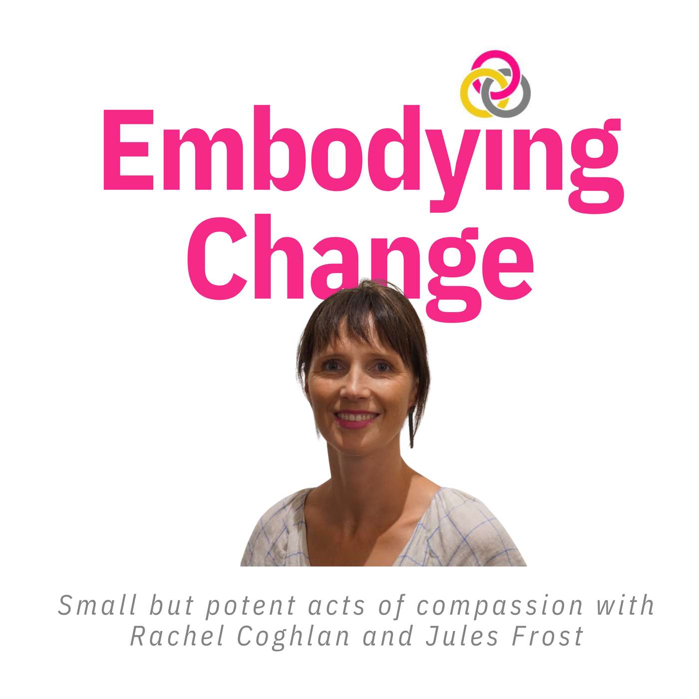 Embodying change: Transforming power, culture and well-being for people in aid