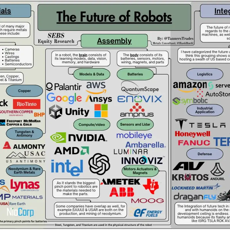 The AI Ponzi Scheme and the Search for Real Value