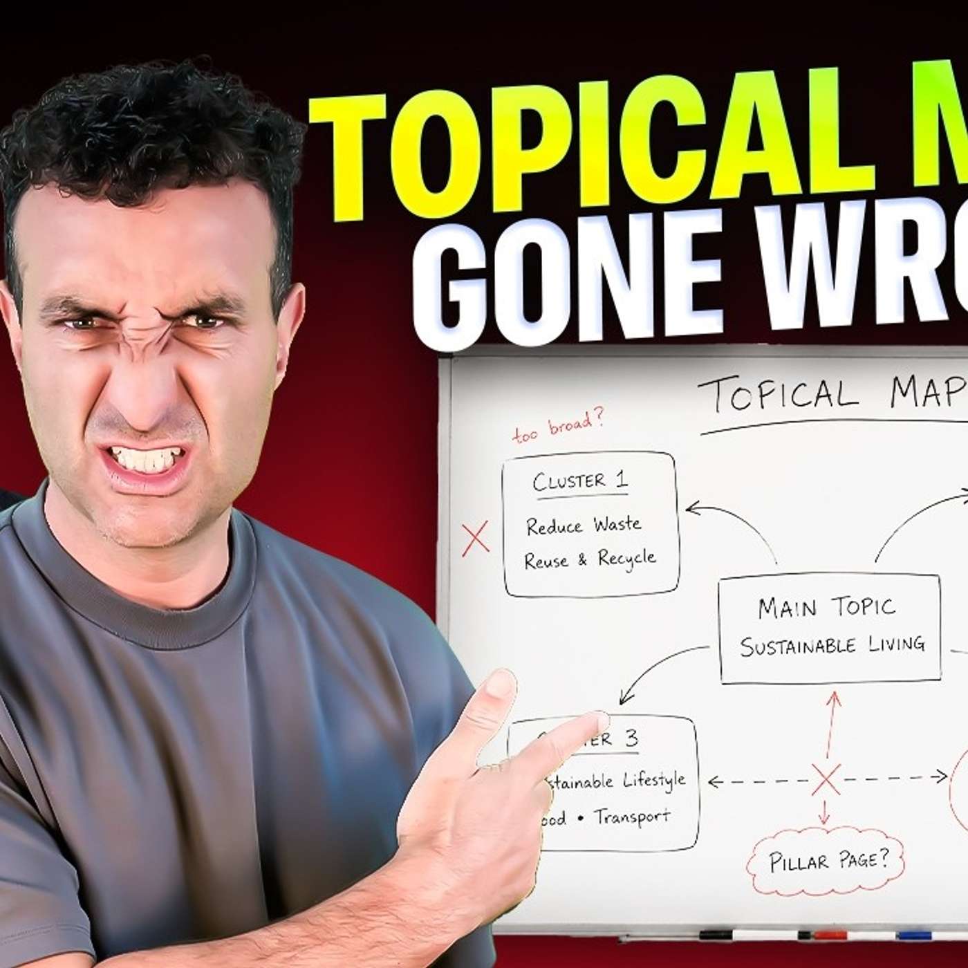 Common Topical Map Mistakes in Semantic SEO: What Every SEO Should Avoid episode artwork
