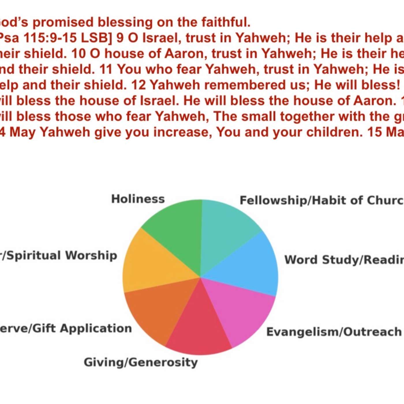 Haggai 1 Set a time to…”Set your heart to consider your ways.” episode artwork