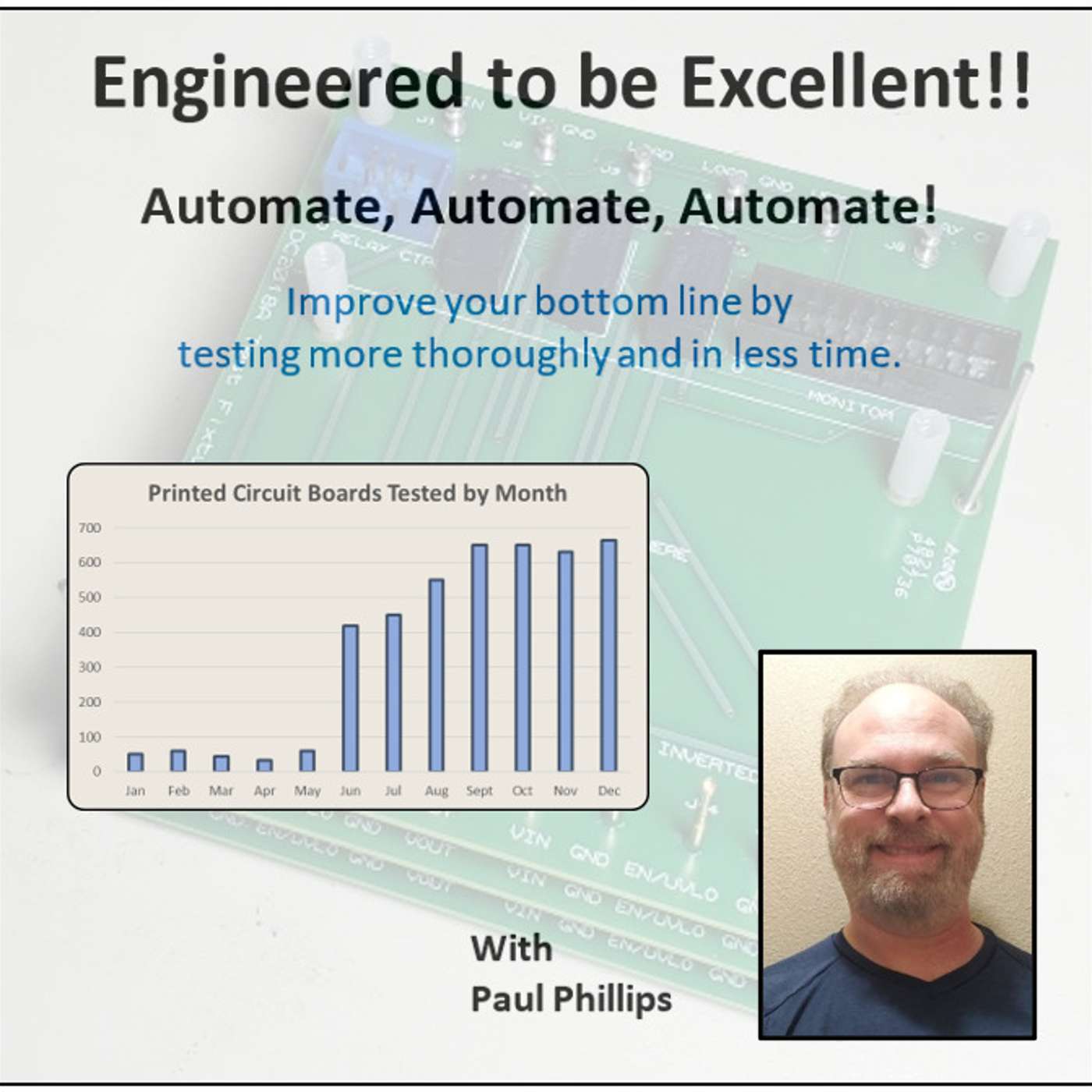 Engineered to be Excellent!!