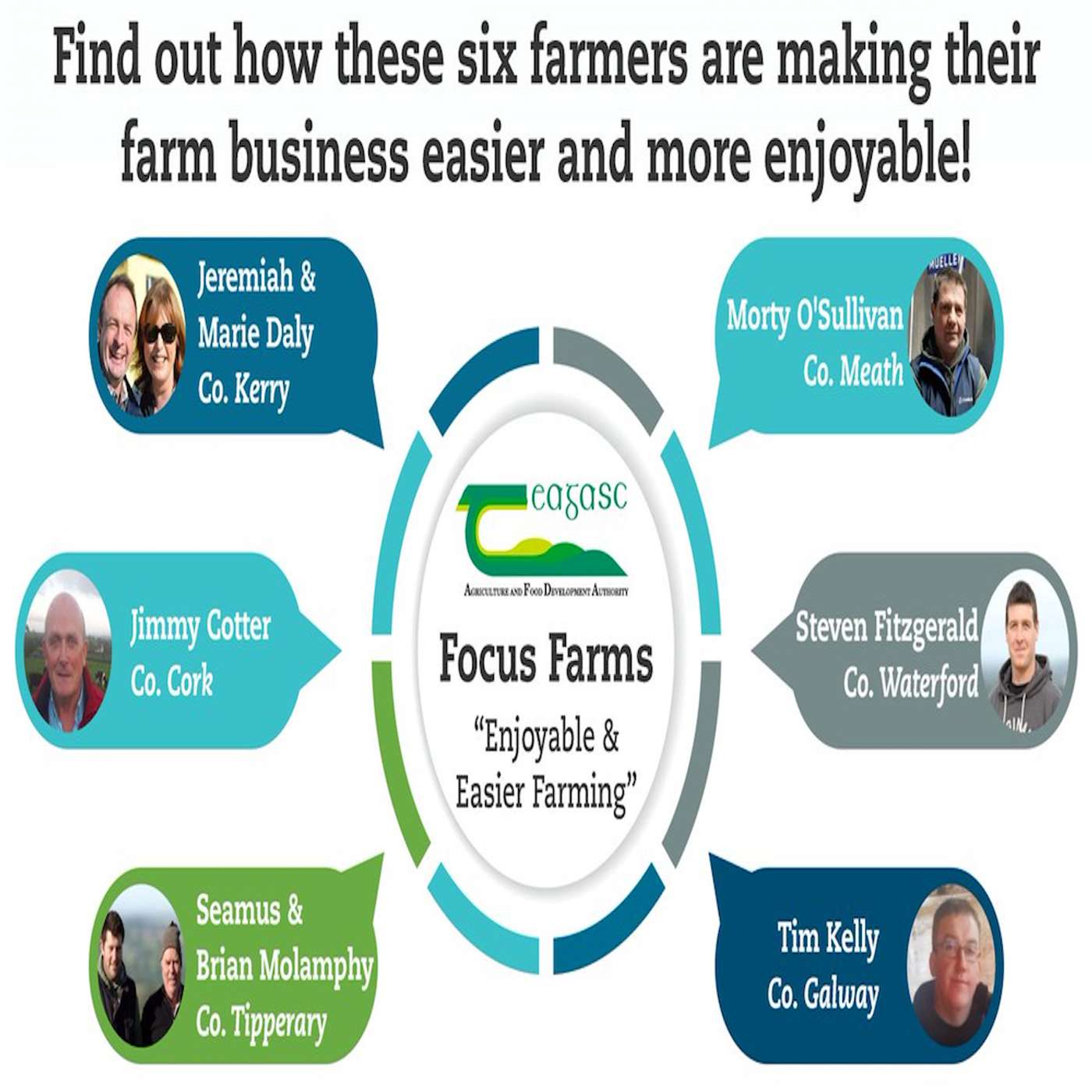 Making farming easier and more enjoyable through labour efficiencies