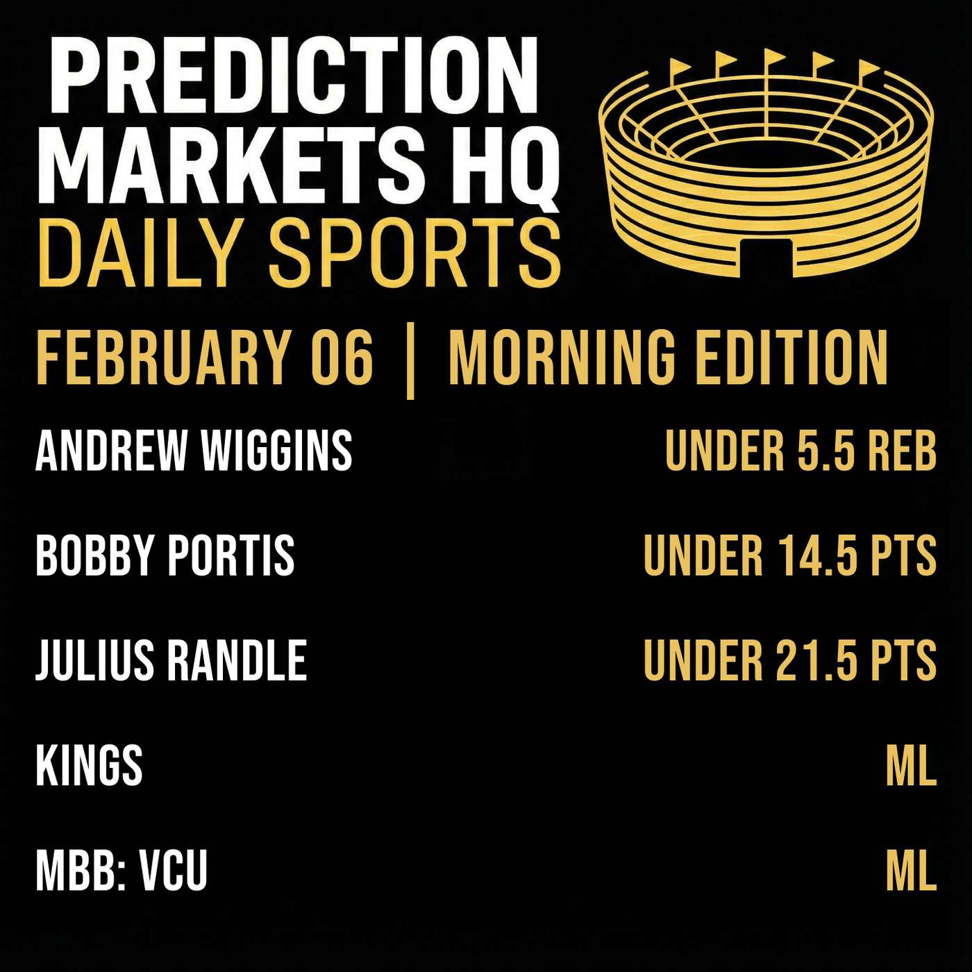 HEAT & CELTICS | Best Bets & Odds on Kalshi & Polymarket