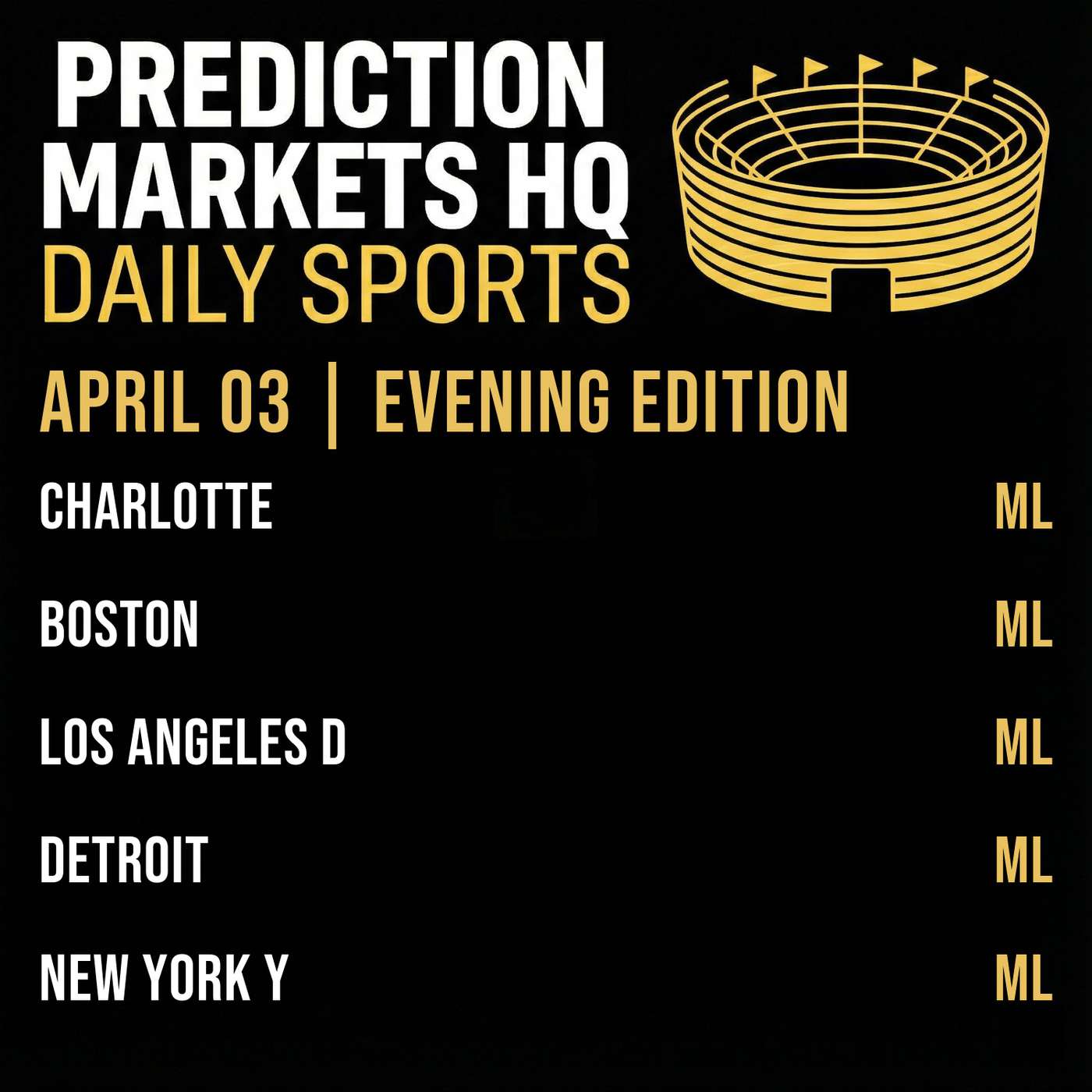 HORNETS & PACERS | Best Bets & Odds on Kalshi & Polymarket