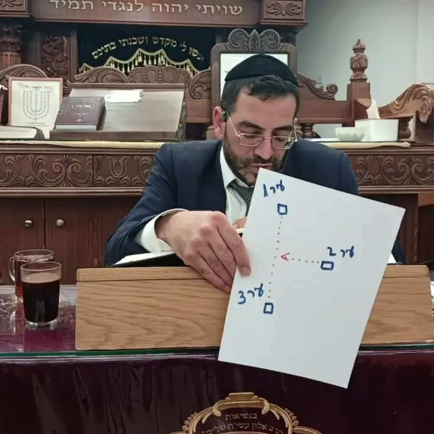 רמב"ם באשמורת הבוקר חלק זמנים הלכות שבת מספר  190 הרב אלון עטיה שליט"א