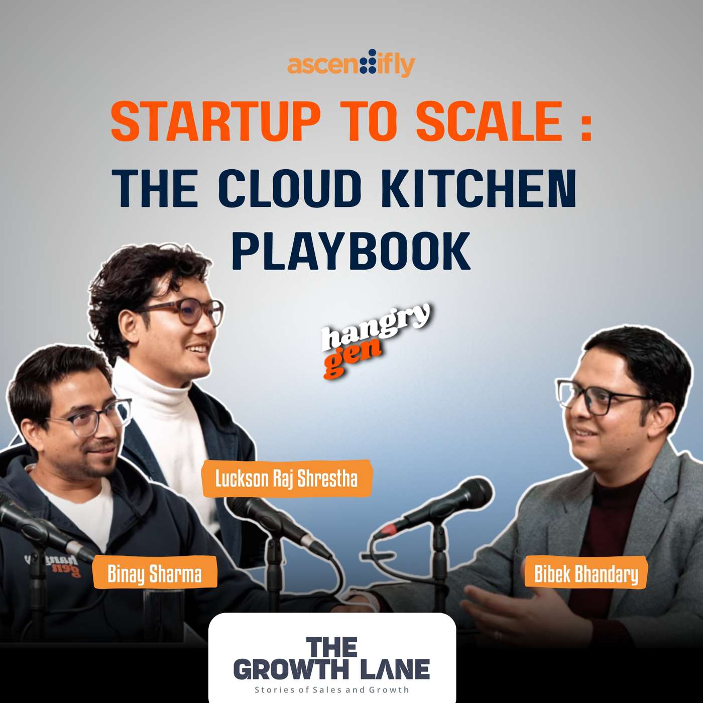 Startup to Scale: The Cloud Kitchen Playbook | Hangry Gen on The Growth Lane | Ep-4 episode artwork