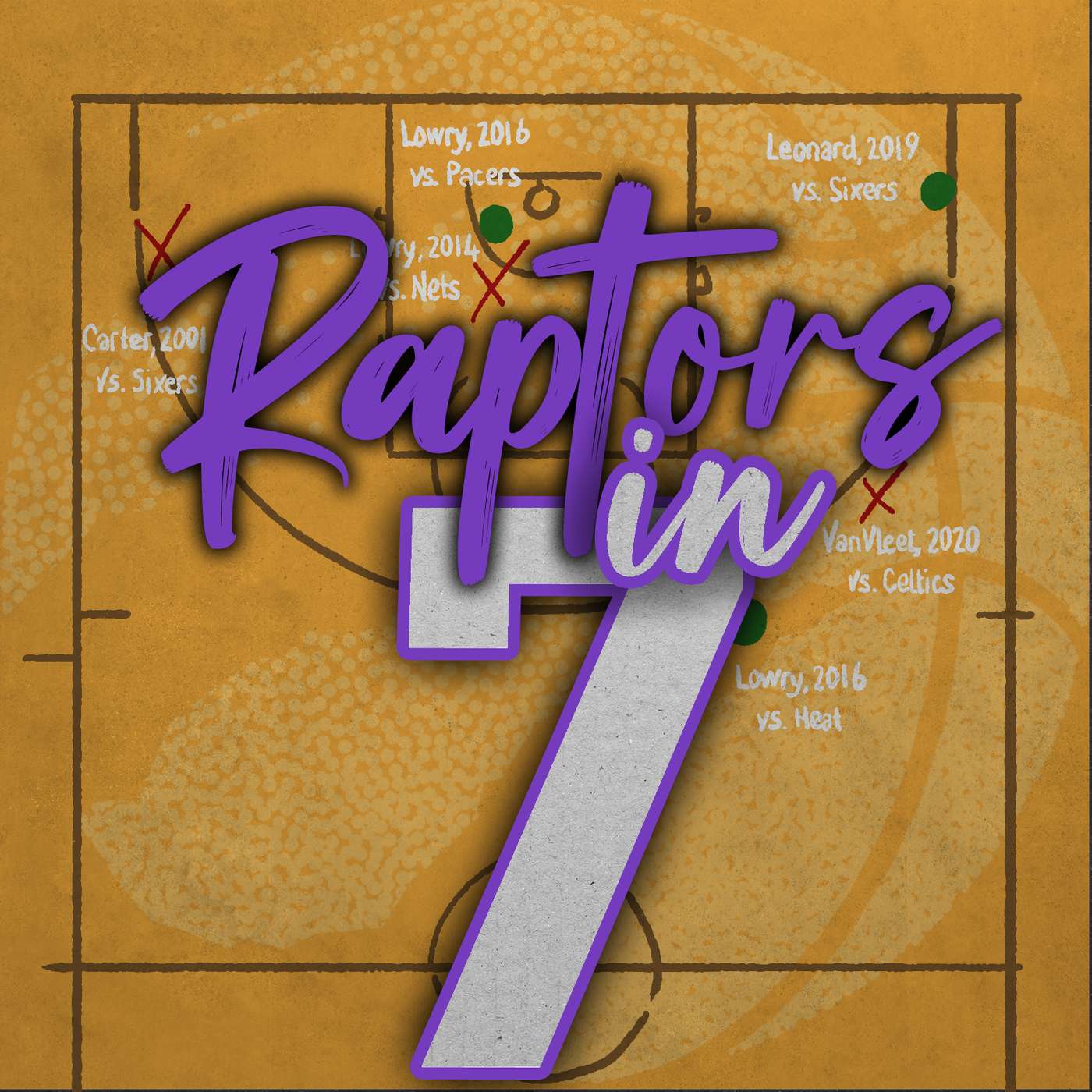 Logo of the podcast Raptors in 7 Podcast Raptors in 7