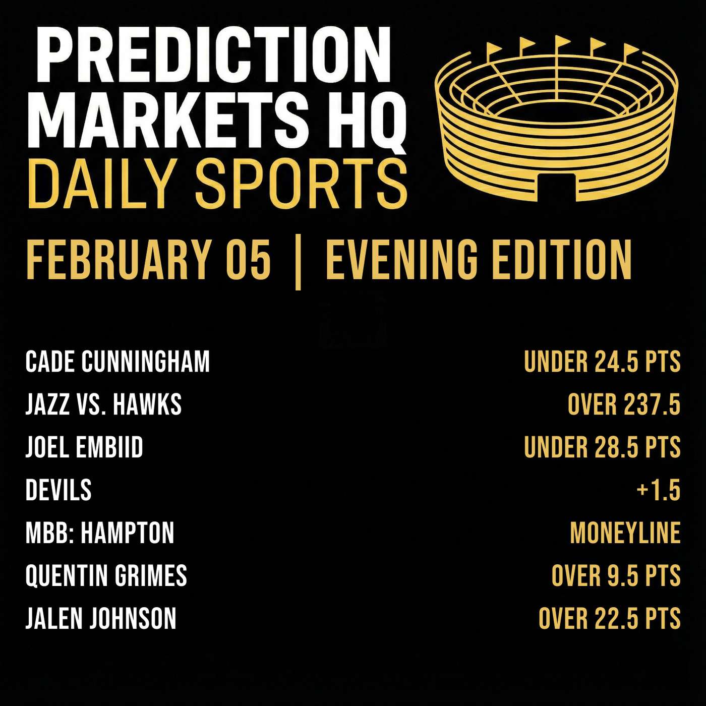 WIZARDS & PISTONS | Best Bets & Odds on Kalshi & Polymarket