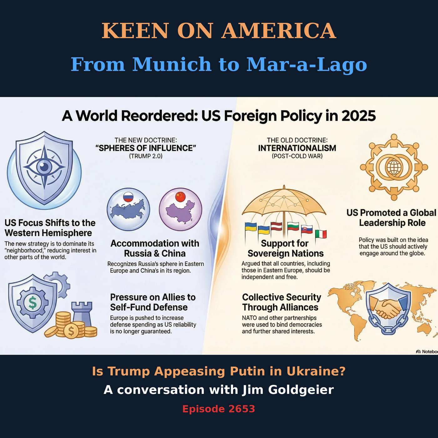 From Munich to Mar-a-Lago: Is Trump Appeasing Putin in Ukraine?