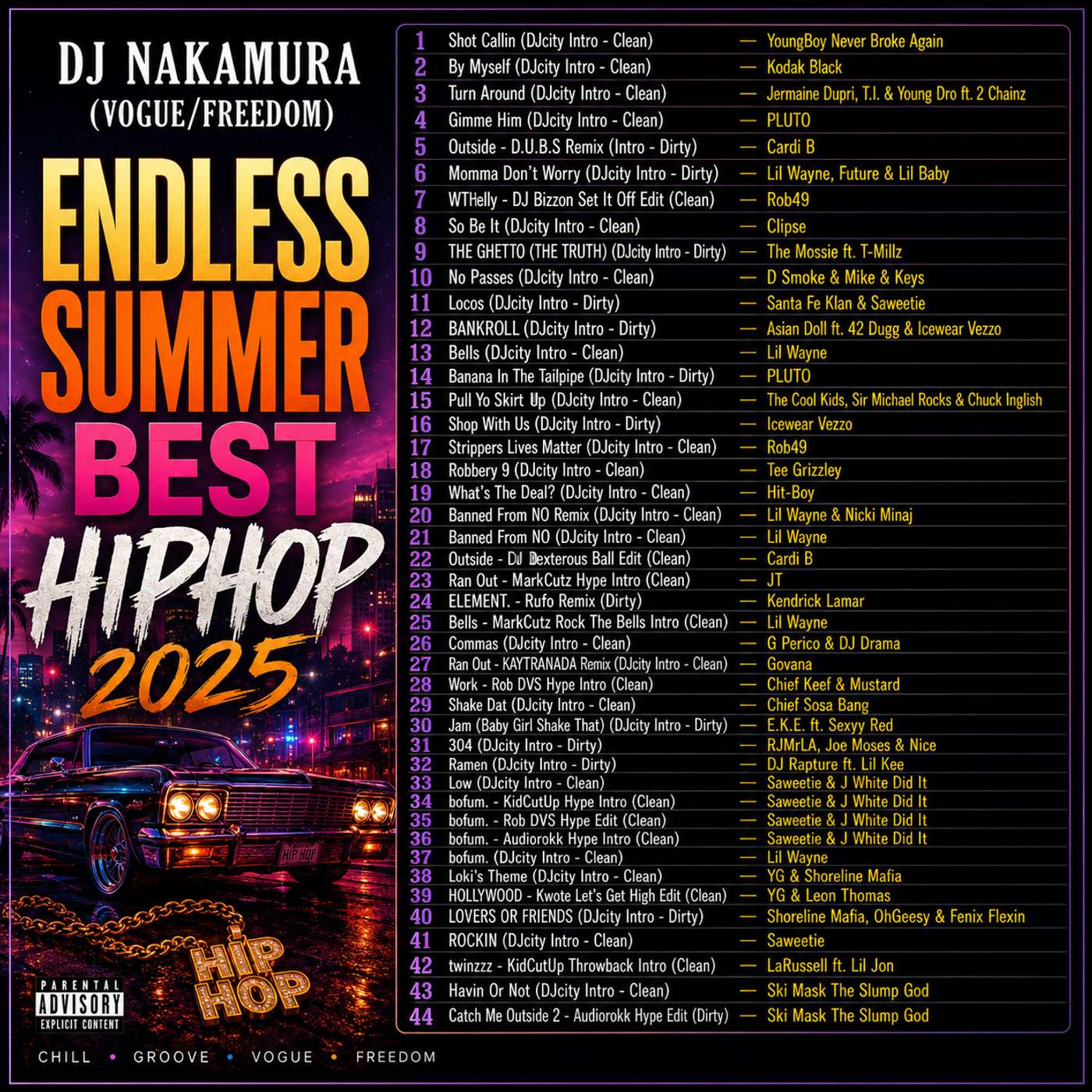 ENDLESS SUMMER BEST HIPHOP 2025/DJ NAKAMURA episode artwork