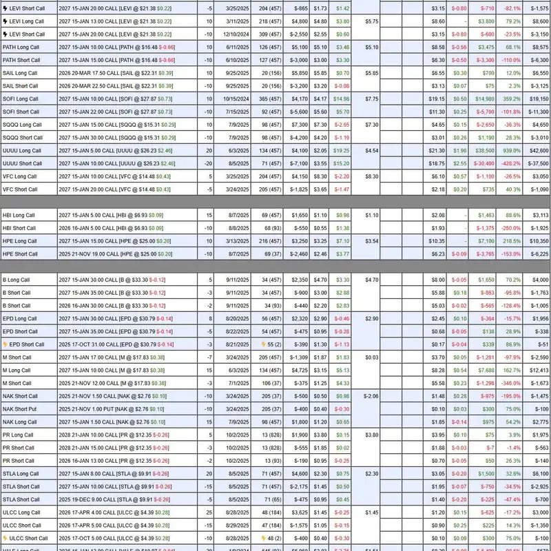 PhilStockWorld October Portfolio Review 
