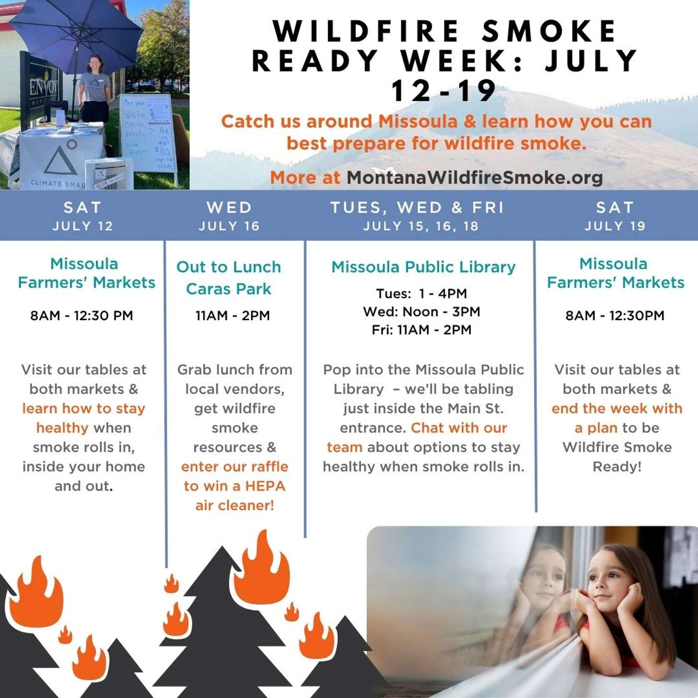 5th Annual Wildfire Smoke Ready Week – Amy Cilimburg, ED Climate Smart Missoula & Kerri Mueller, Air Quality Specialist, Missoula Public Health episode artwork