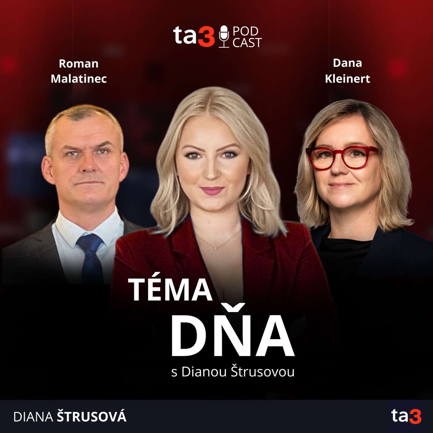 ta3 podcast Téma dňa: Presun k Huliakovi, kritika Šimkovičovej