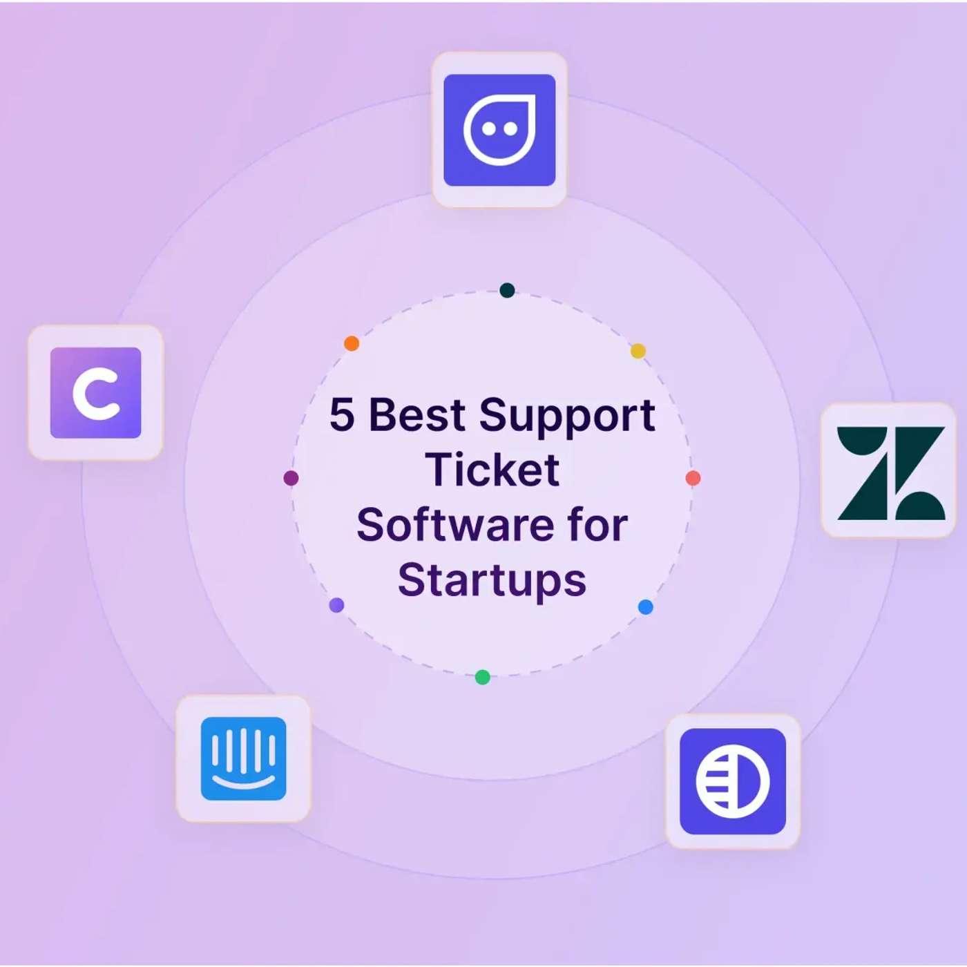 Best Customer Support Software for Startups: A SaaS Founder's Playbook