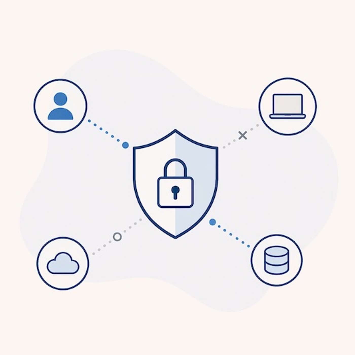 We Thought Zero Trust Would Take 3 Months - Six Months In, We're Still Migrating