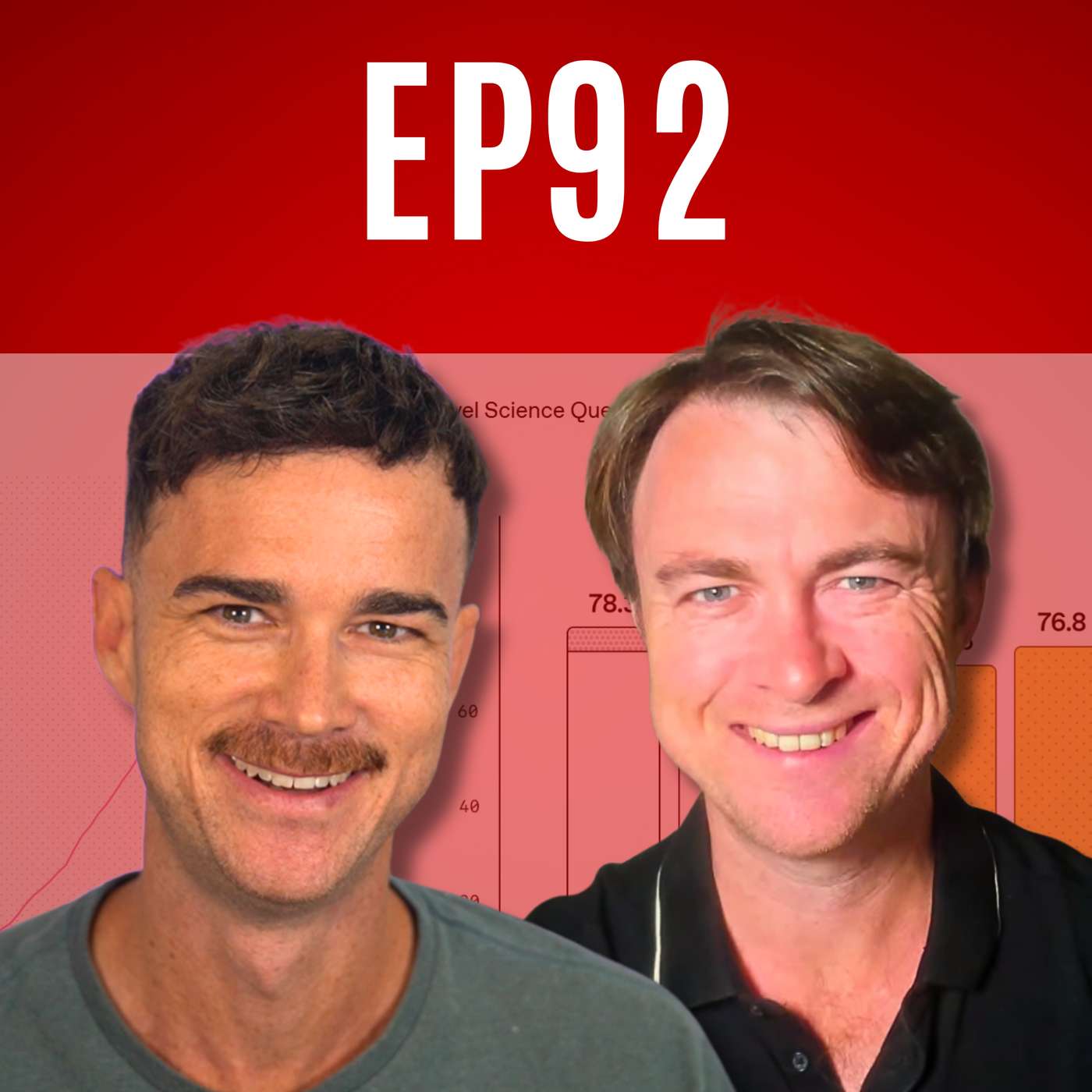 EP92: o3-mini, Deep Research, Gemini 2.0 Flash & Pro + lols