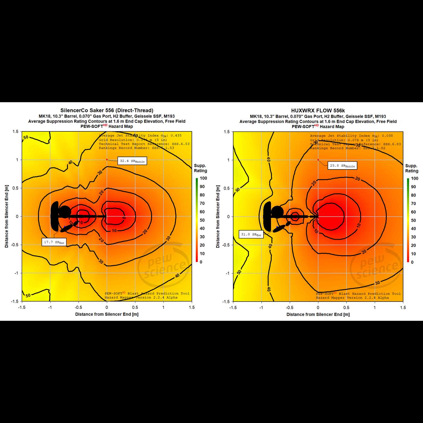 Episode 285 - 5.56 Silencer Backpressure Hazards and Whiskey Quebec TPMS Structures (03-DEC-2025) Episode 285 - 5.56 Silencer Backpressure Hazards and Whiskey Quebec TPMS Structures (03-DEC-2025)