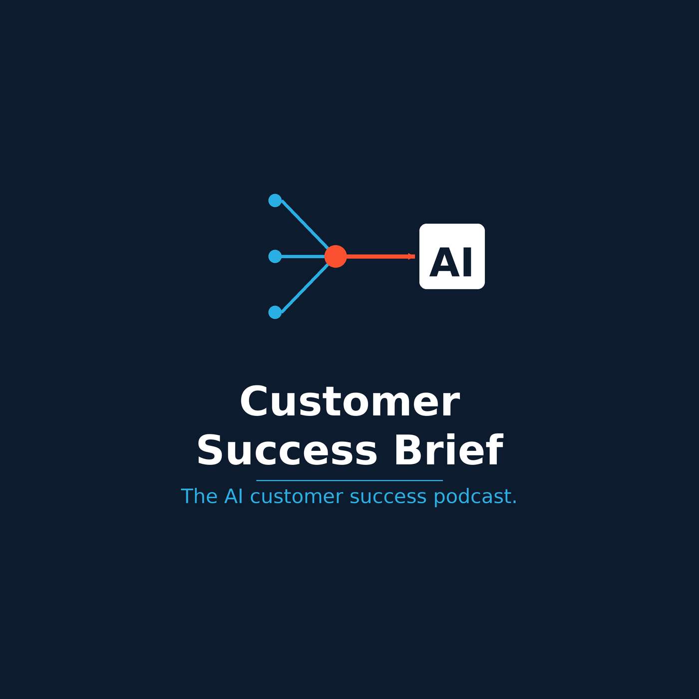 AI Customer Success Brief