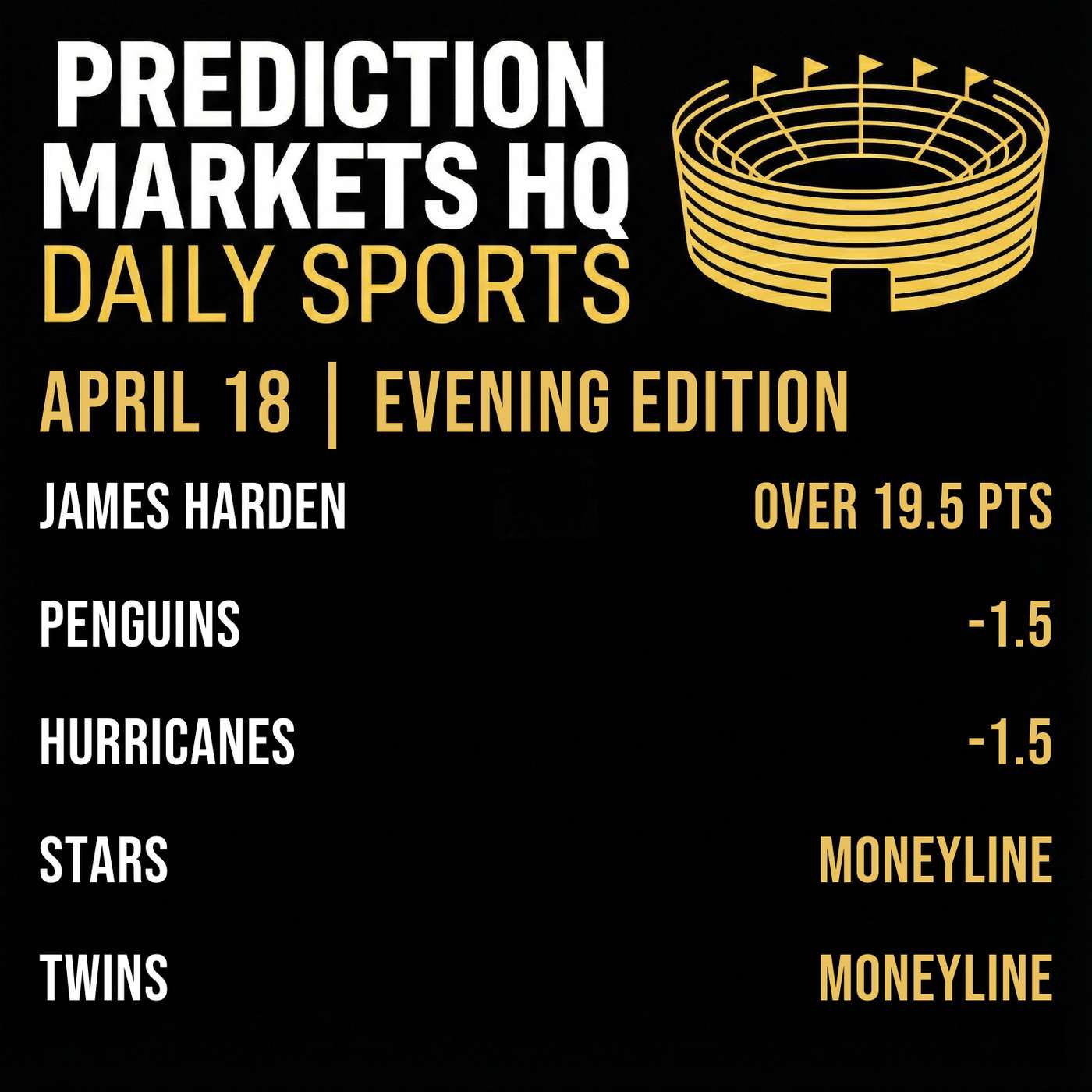 FLYERS & PENGUINS | Best Bets & Odds on Kalshi & Polymarket