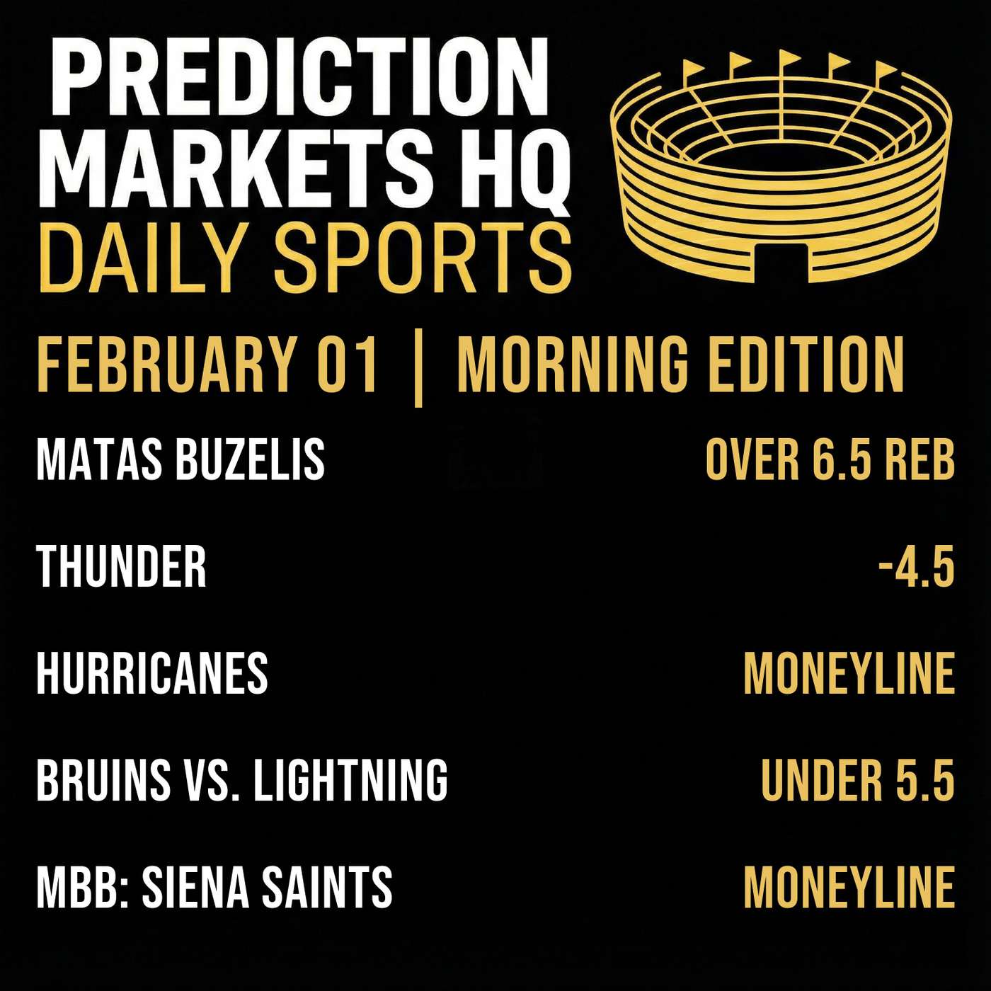 THUNDER & NUGGETS | Best Bets & Odds on Kalshi & Polymarket