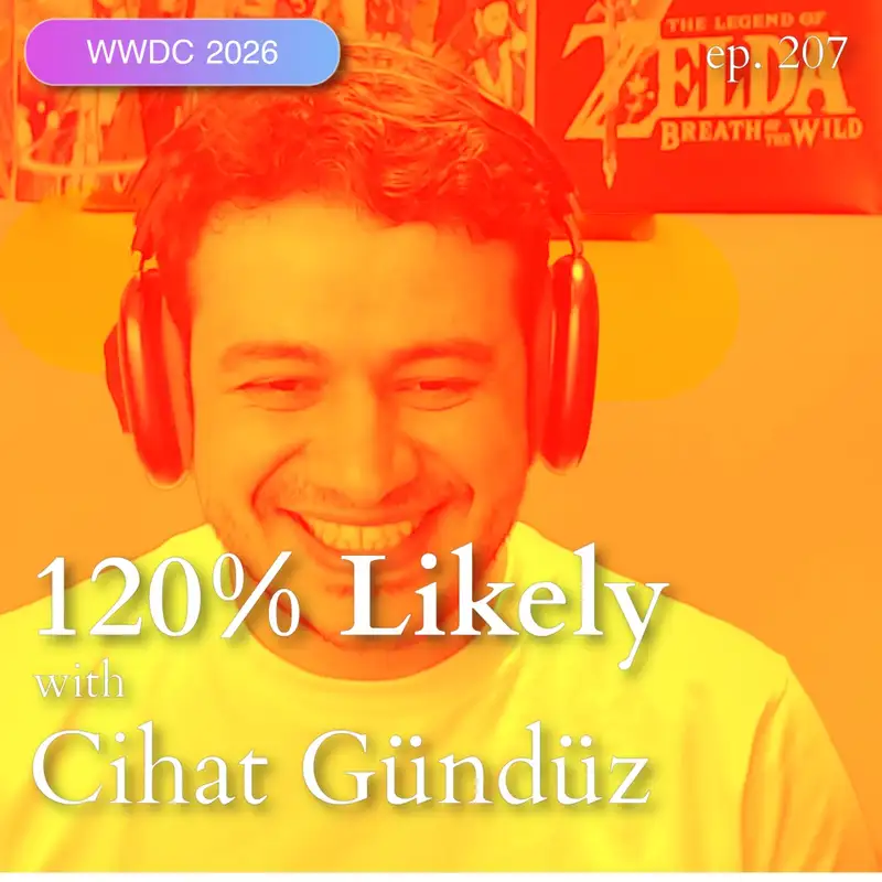 120% Likely with Cihat Gündüz