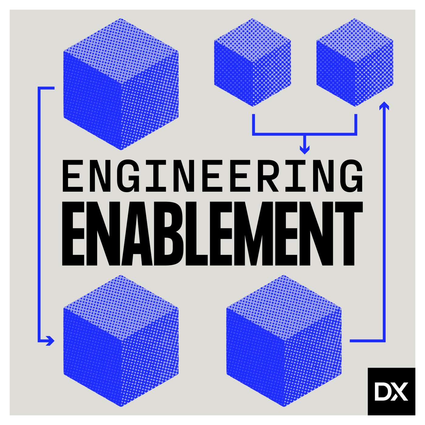 Engineering Enablement by DX podcast