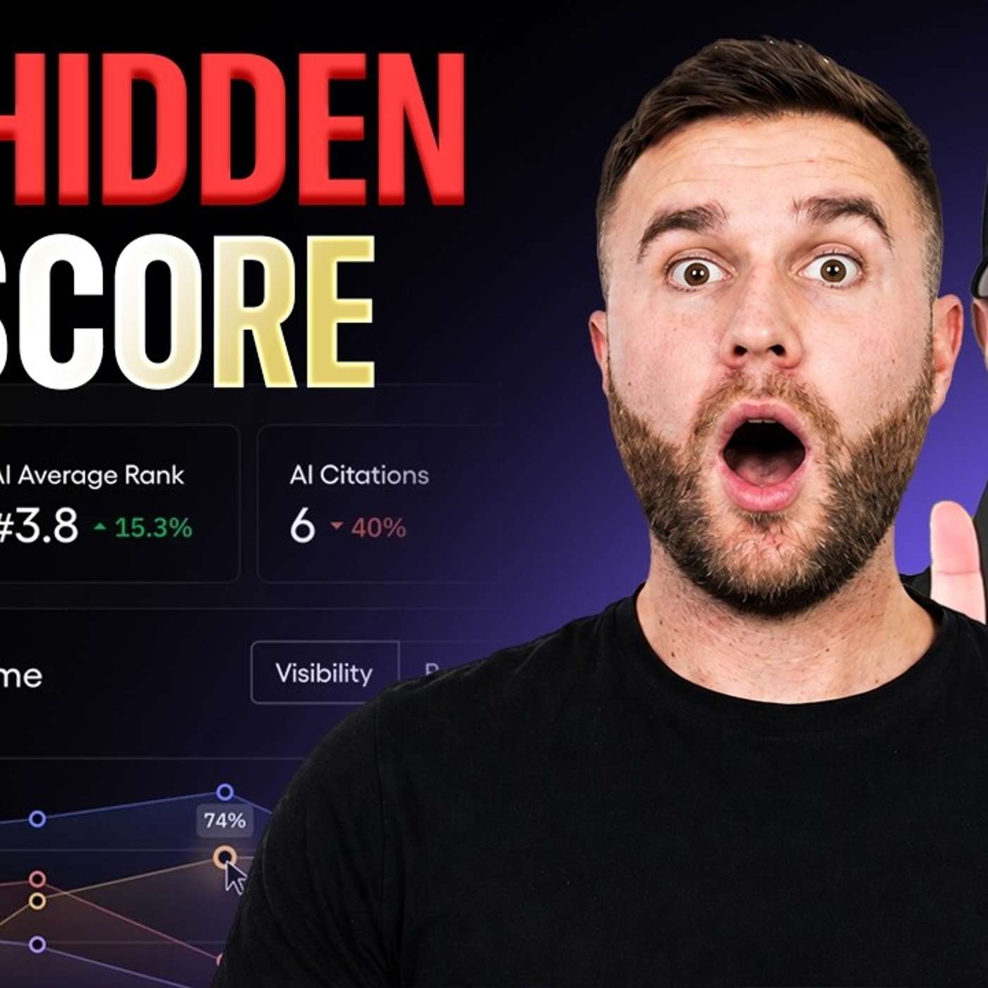 Tracking LLMs and Improving Brand Sentiment in AI Overviews for All Brands episode artwork