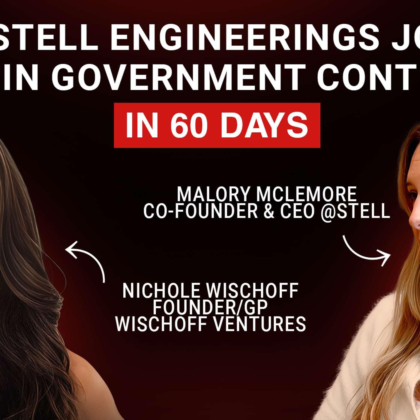 The Nichole Wischoff Podcast