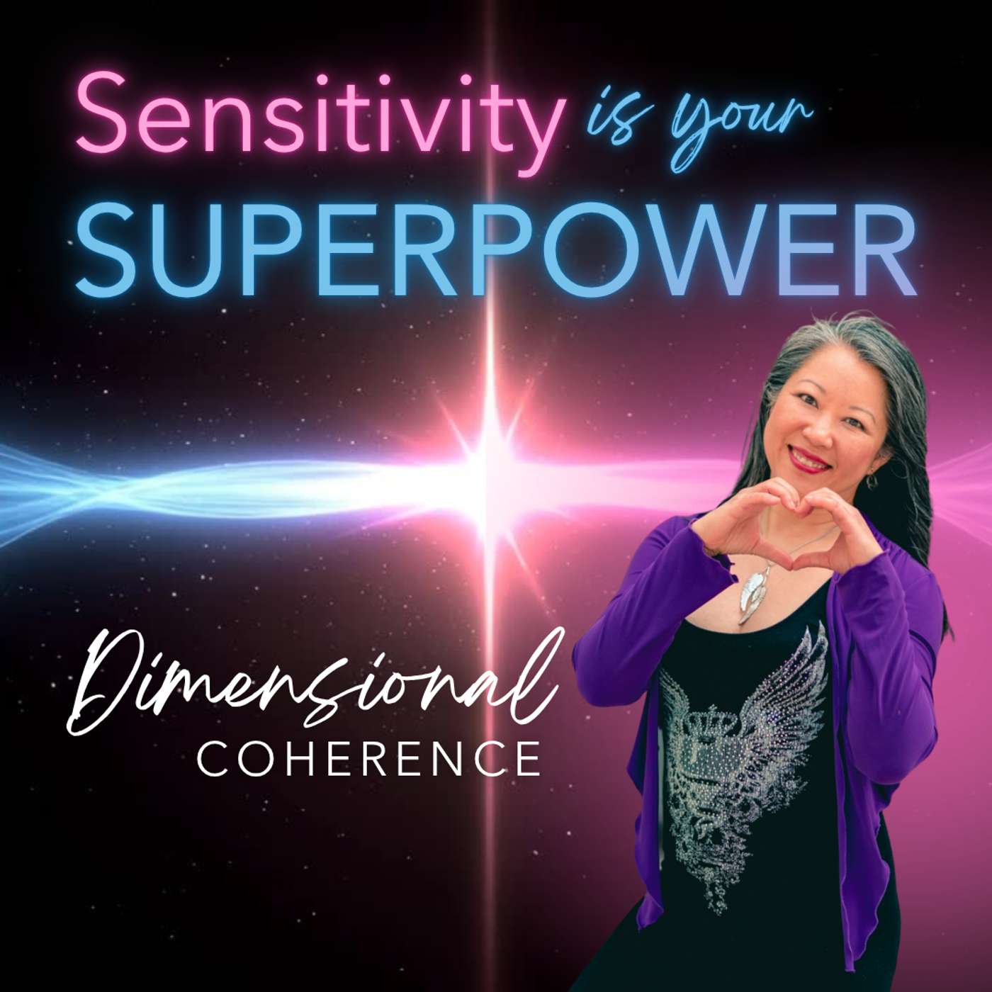Dimensional Coherence