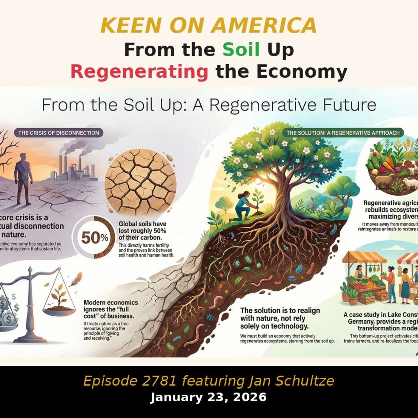 From the Soil Up: Regenerating the Economy