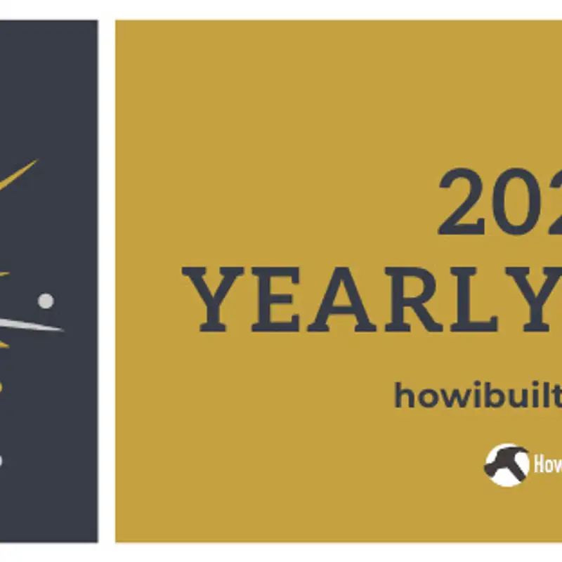 Forget Resolutions. Here’s My 2020 Yearly Theme