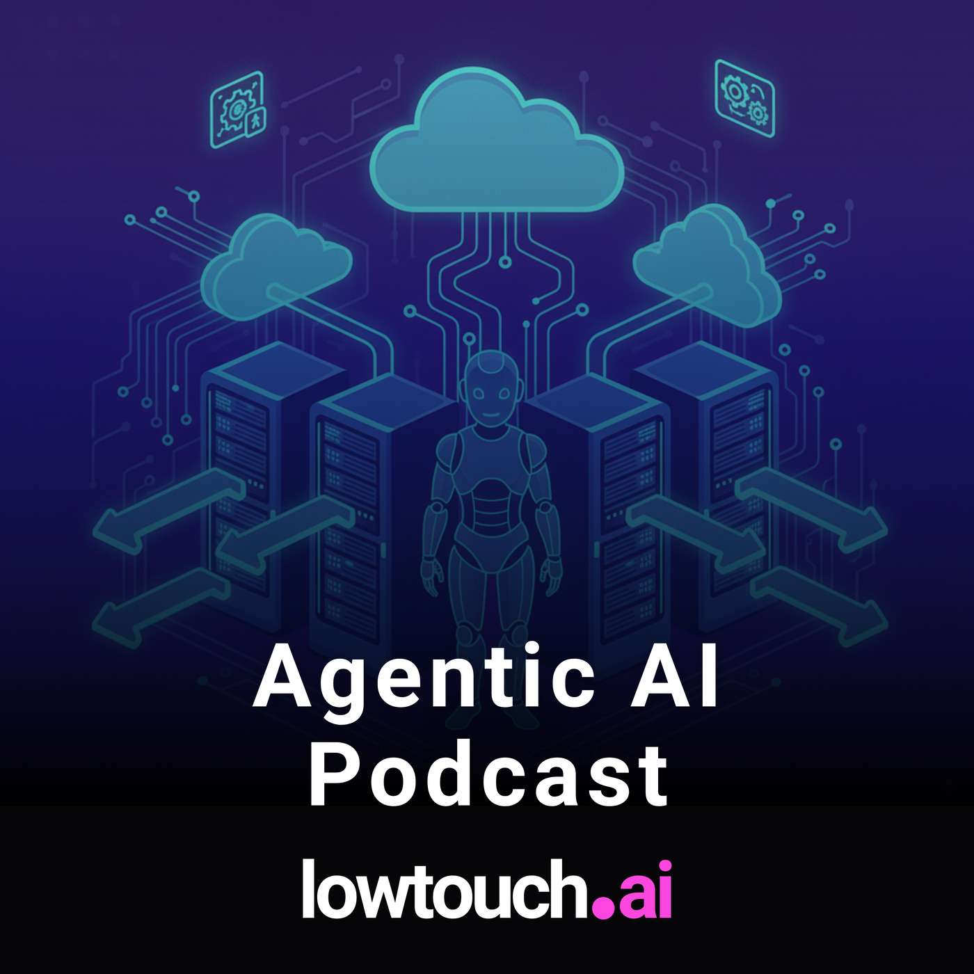 Network and Cloud Implications of Agentic AI | Agentic AI Podcast by lowtouch.ai Network and Cloud Implications of Agentic AI | Agentic AI Podcast by lowtouch.ai