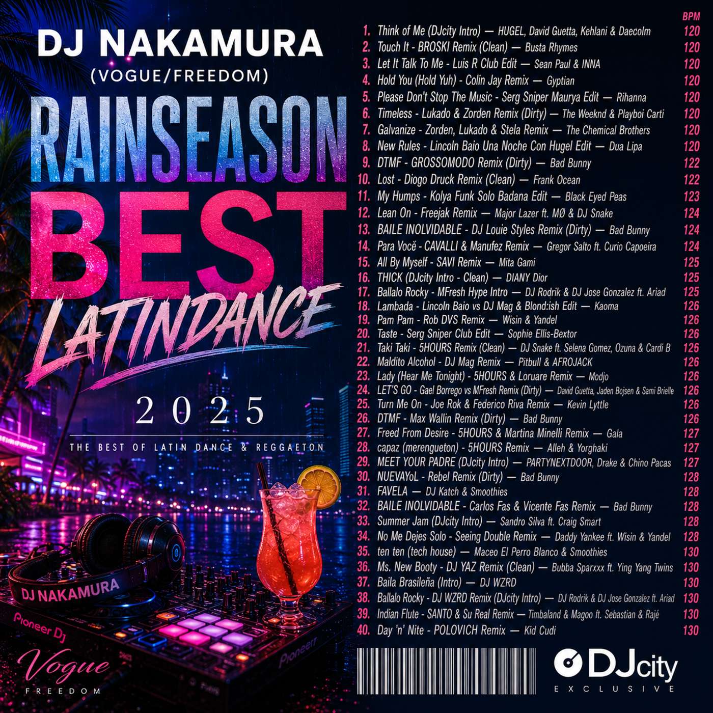 RAINSEASON BEST LATINDANCE 2025/DJ NAKAMURA episode artwork