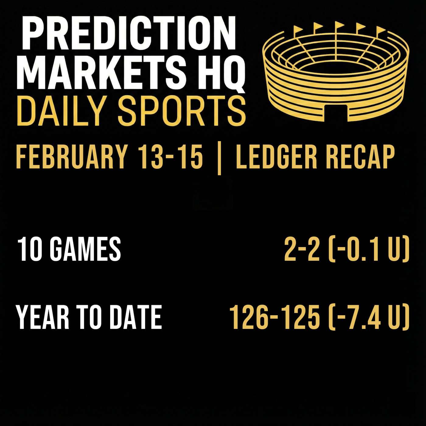 February 13-15 | Ledger Recap February 13-15 | Ledger Recap