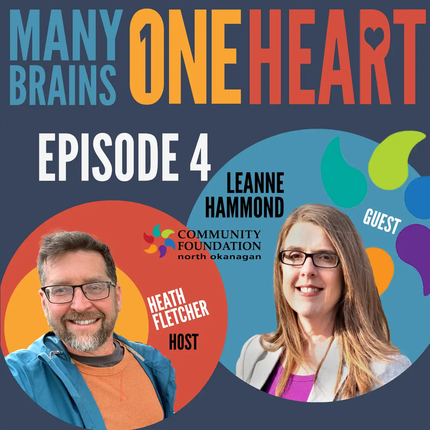 Episode 4 - Uniting Communities: A Dive into Local Philanthropy in Vernon BC