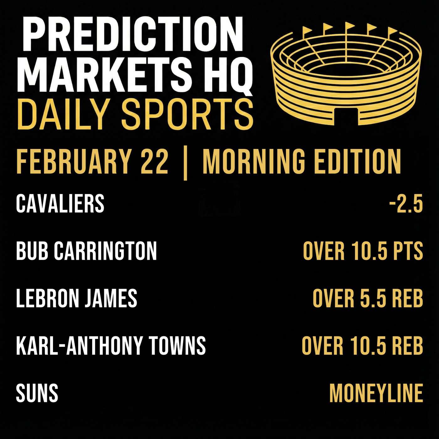 CELTICS & LAKERS | Best Bets & Odds on Kalshi & Polymarket