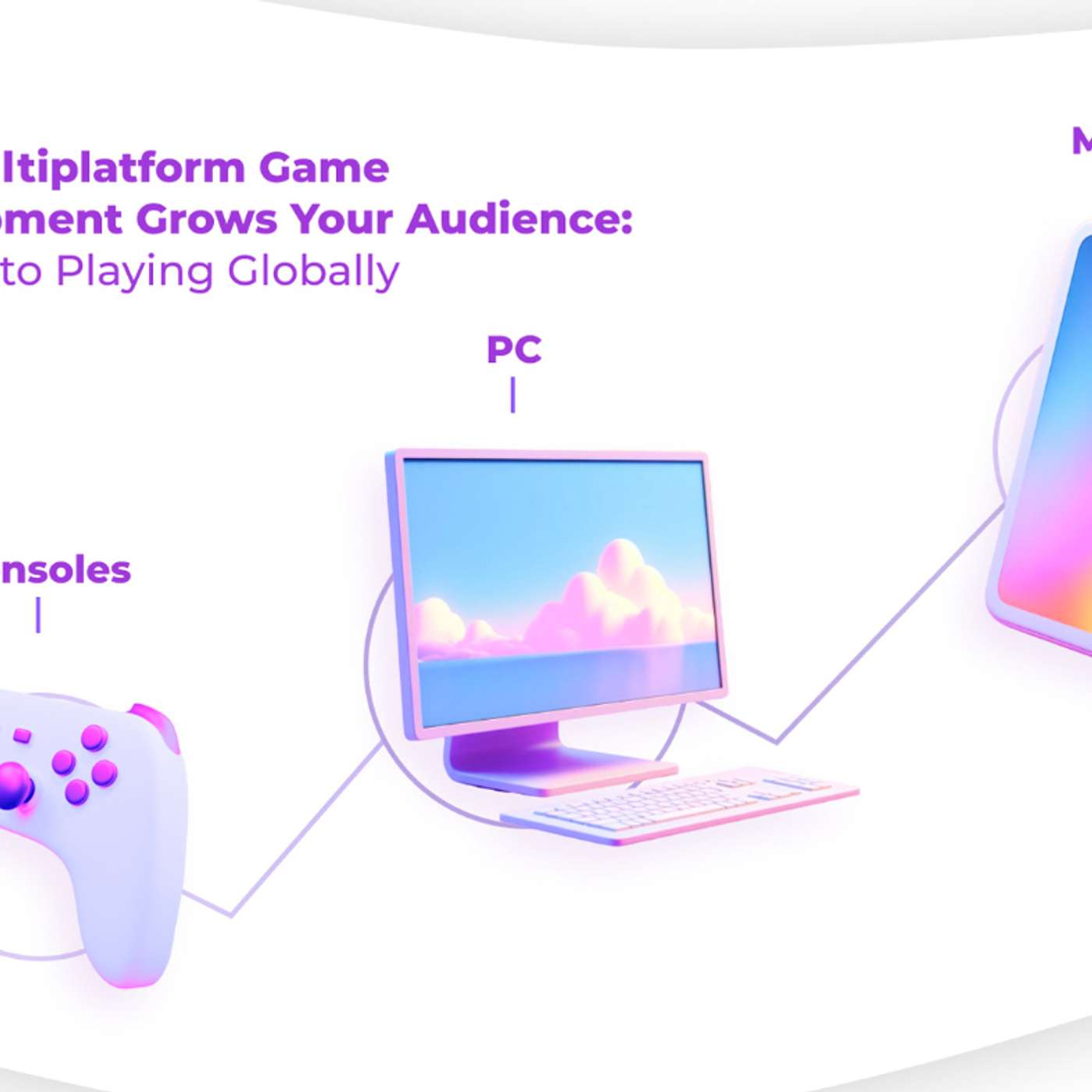 How Multiplatform Game Development Grows Your Audience: A Guide to Playing Globally
