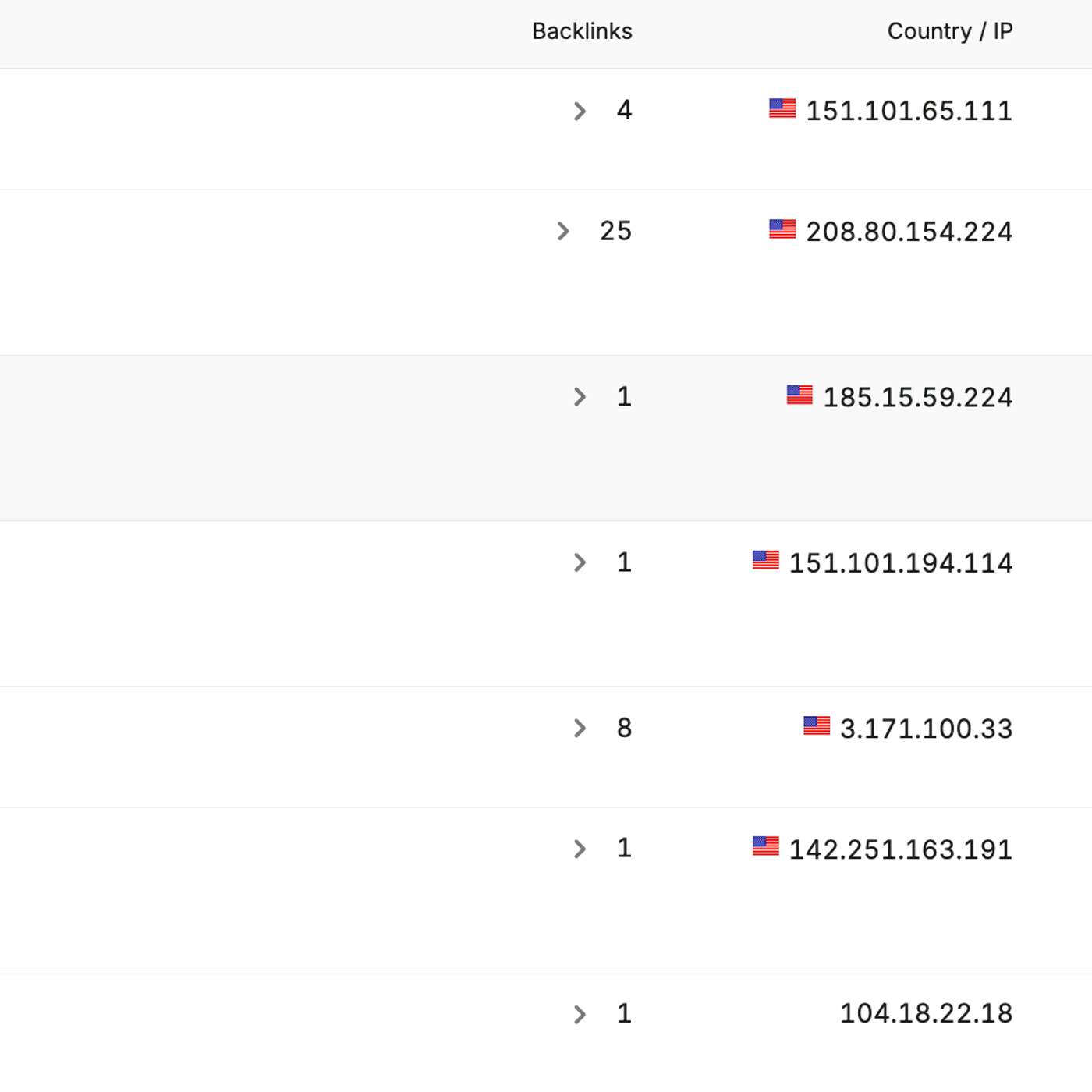 How I Bought $15,000 Worth of Backlinks for Under $200 episode artwork