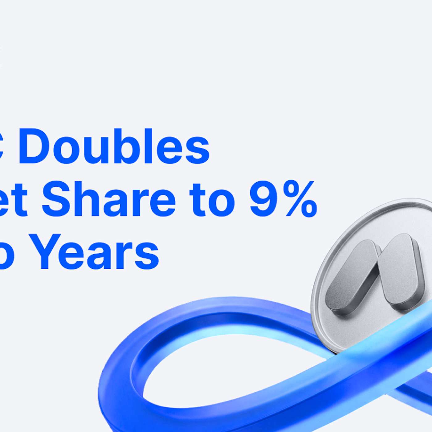 MEXC Doubles Market Share to 9% in Two Years, CoinGecko Reports