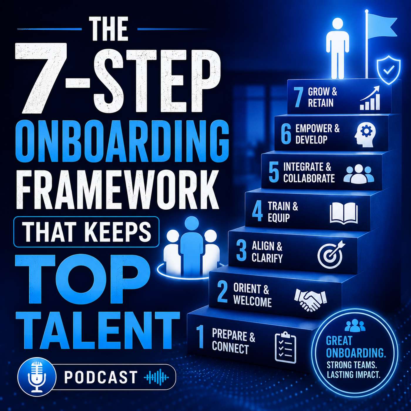 The 7-Step Onboarding Framework That Keeps Top Talent episode artwork
