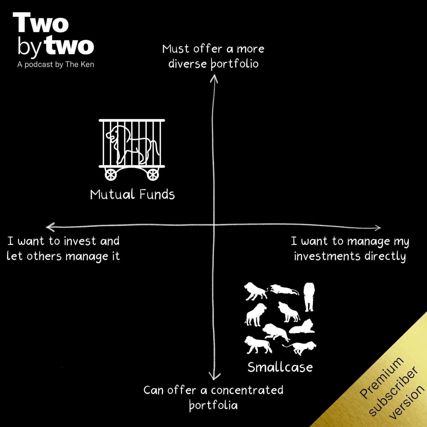 Two by Two (Private)