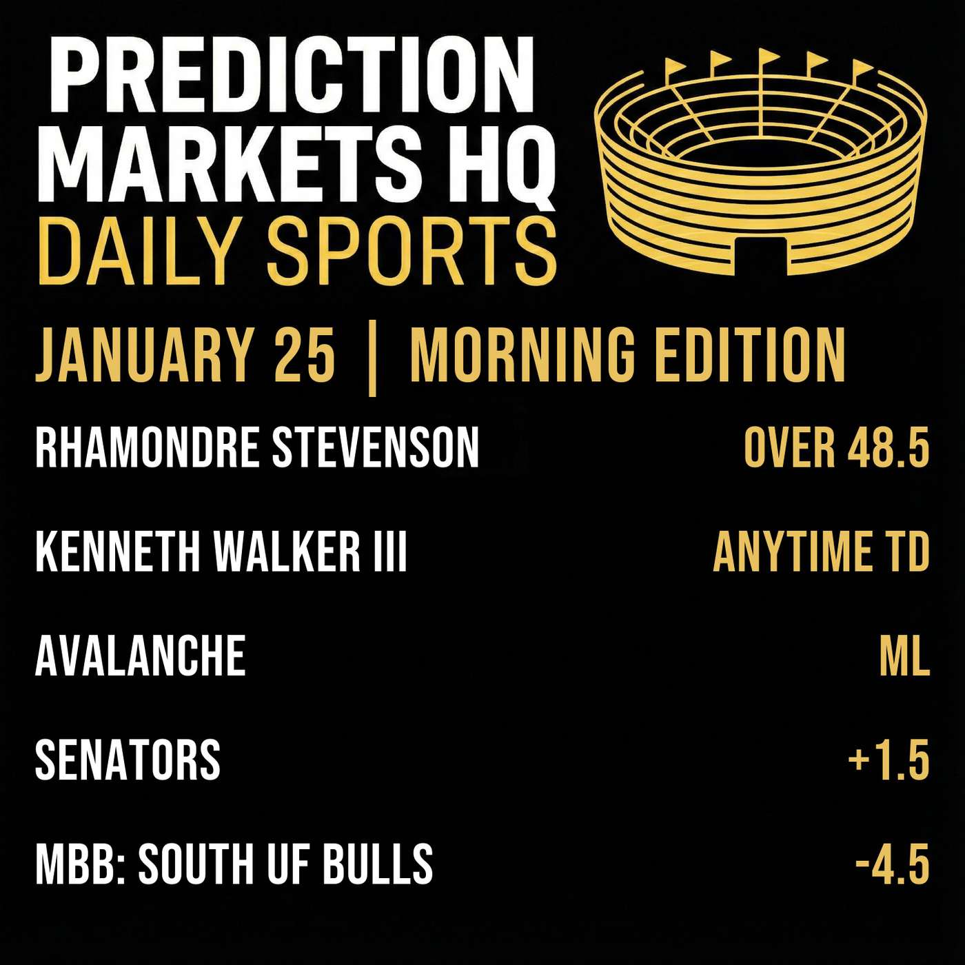 PATRIOTS & BRONCOS | NFL Championship Sunday Bets