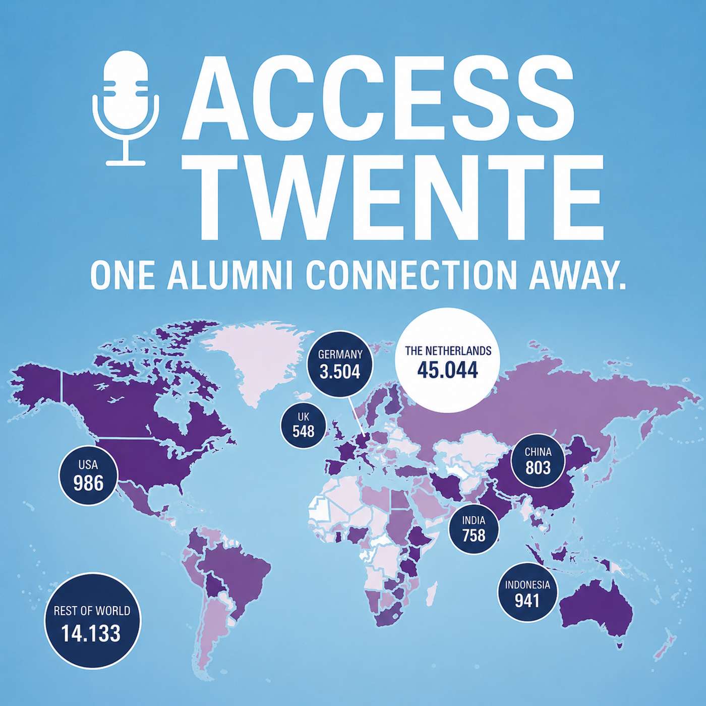 Access Twente: One Alumni Connection Away