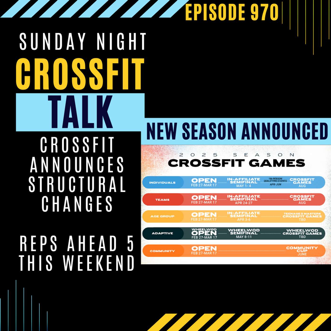 Sunday Night CrossFit Talk - Season Announced and We are Left with More Questions episode artwork