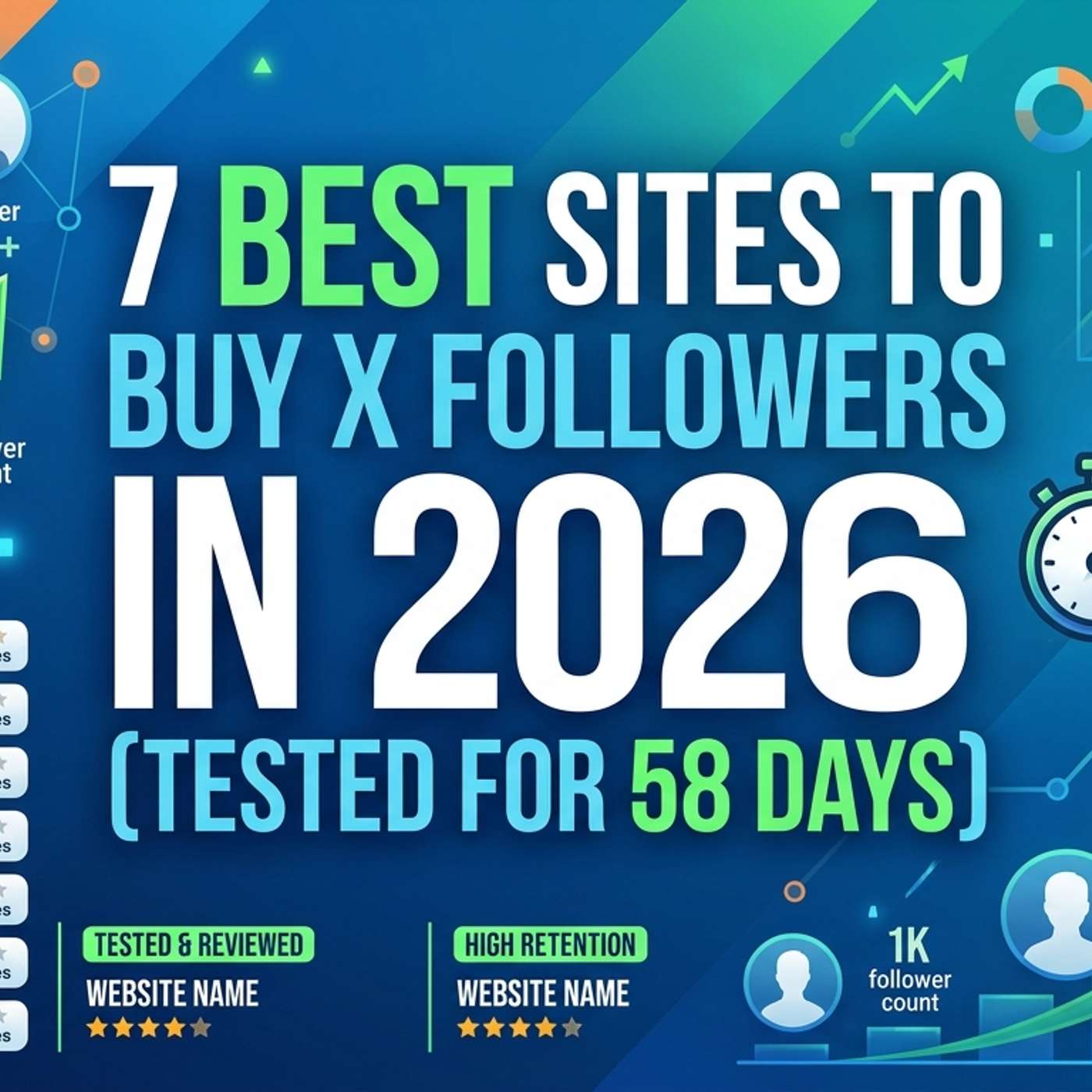 7 Best Sites to Buy X Followers in 2026 (Tested for 58 Days)