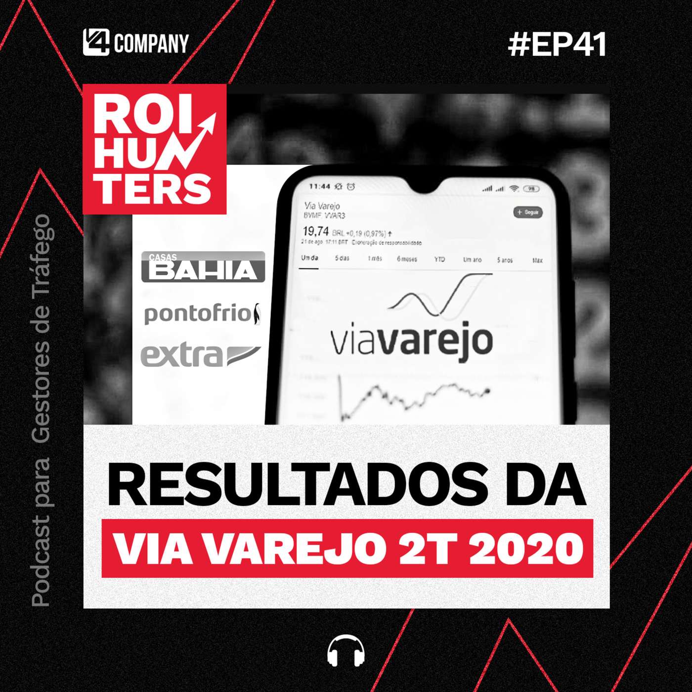 Resultados da Via Varejo 2T 2020 | ROI Hunters #41 episode artwork