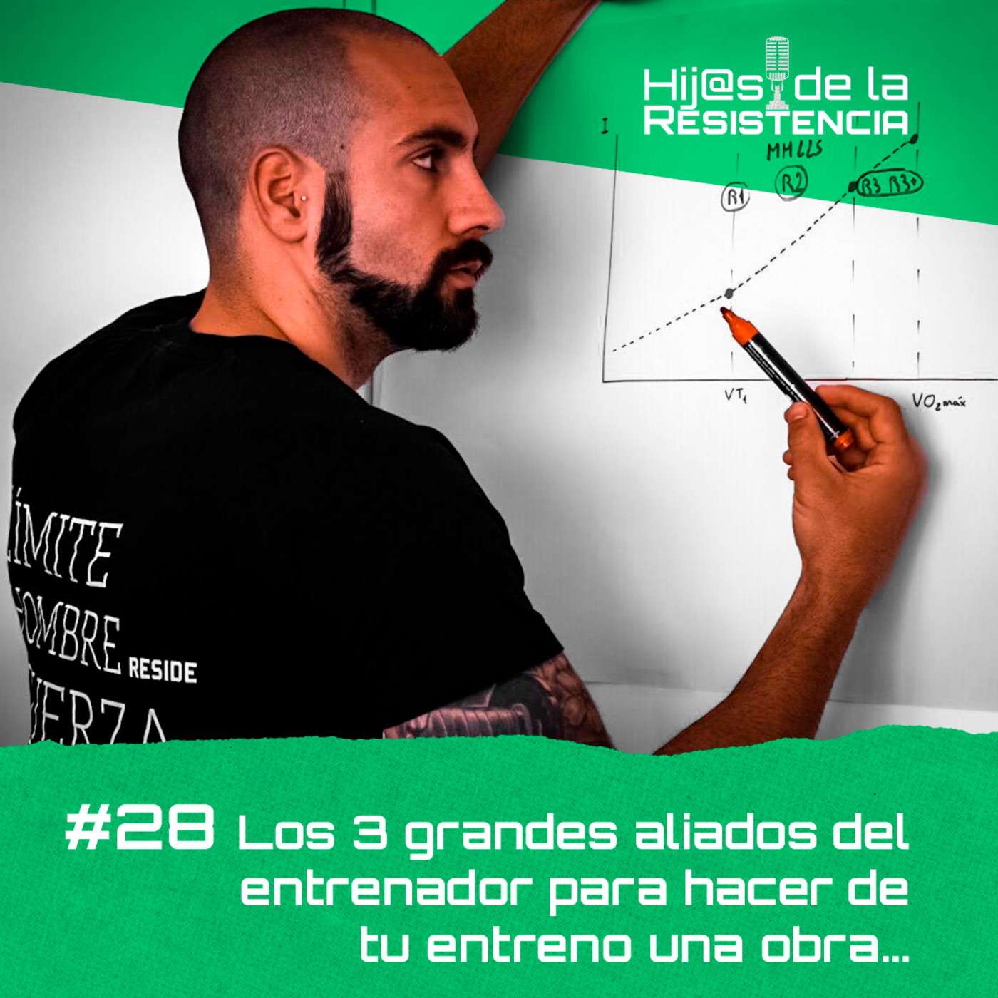 #E28 Los 3 grandes aliados del entrenador para hacer de tu entreno una obra de arte