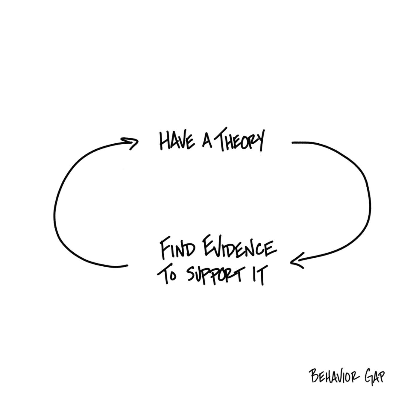 1341 | No. 92 "Stop Calling Jason" 1341 | No. 92 "Stop Calling Jason"
